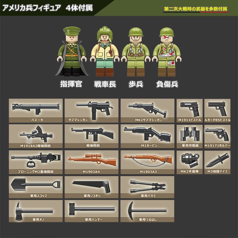 M4シャーマン